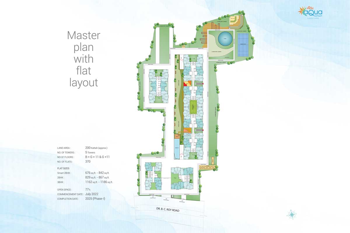 Atri Aqua Master Plan